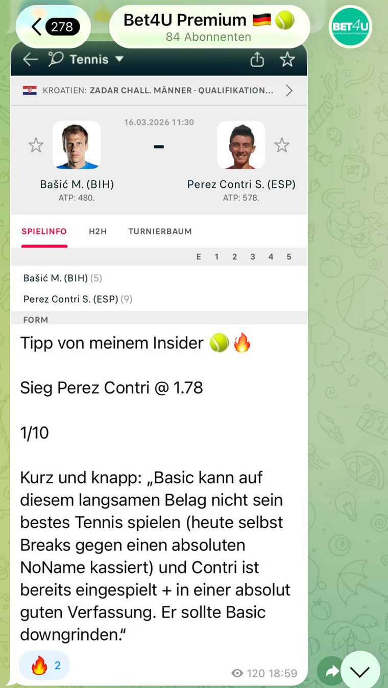 Echter Pick aus dem Bet4u-Telegram-Kanal