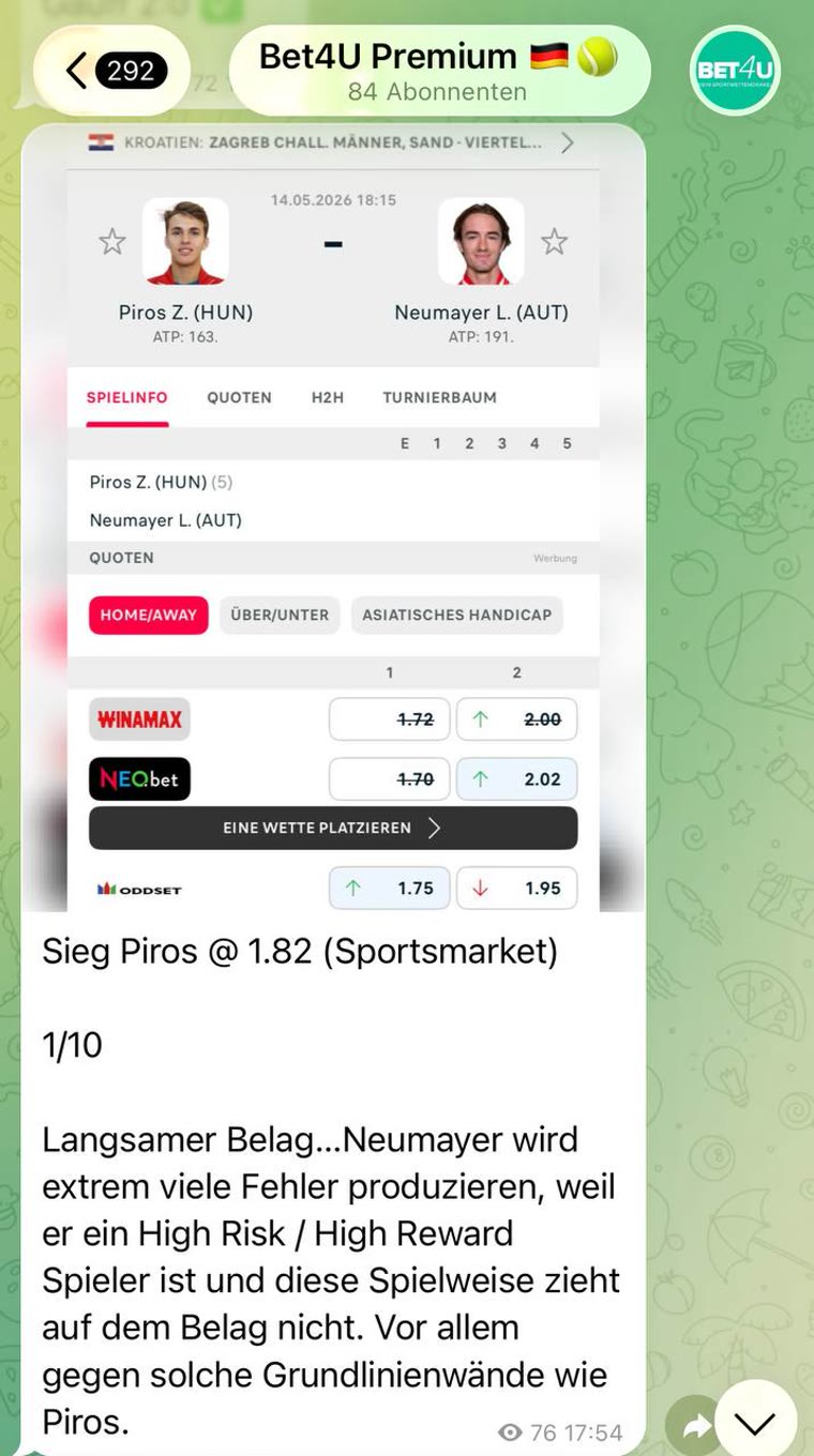 Echter Pick aus dem Bet4u-Telegram-Kanal