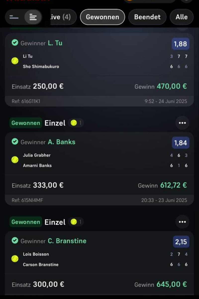 Gewonnener Wettschein aus dem Bet4u-Kanal