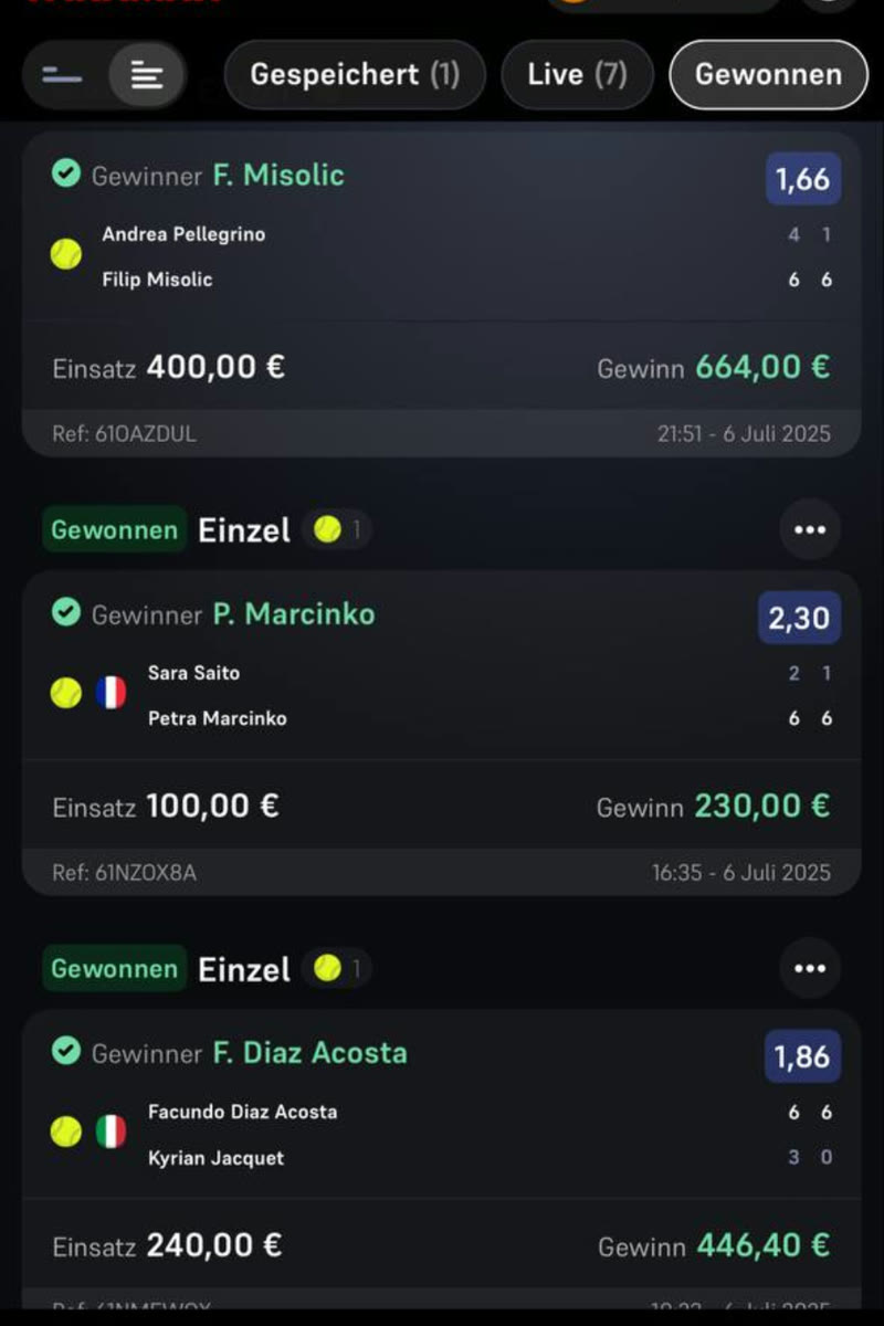 Gewonnener Wettschein aus dem Bet4u-Kanal