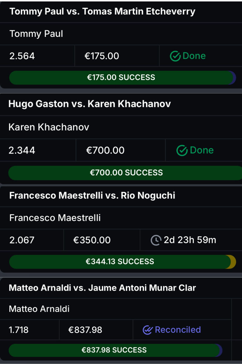 Gewonnener Wettschein aus dem Bet4u-Kanal