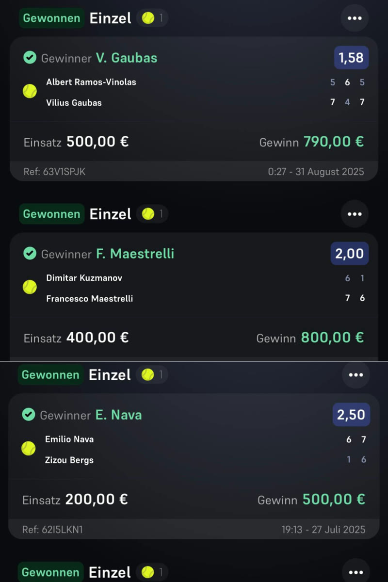 Gewonnener Wettschein aus dem Bet4u-Kanal
